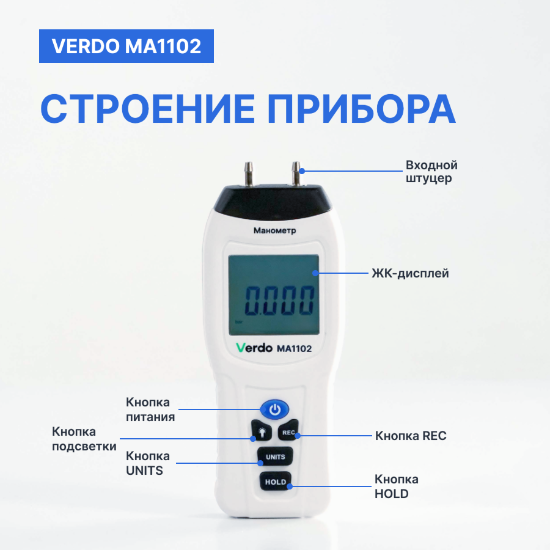 Verdo MA1102 Манометр дифференциальный, ±34.47 кПа/±0,3%